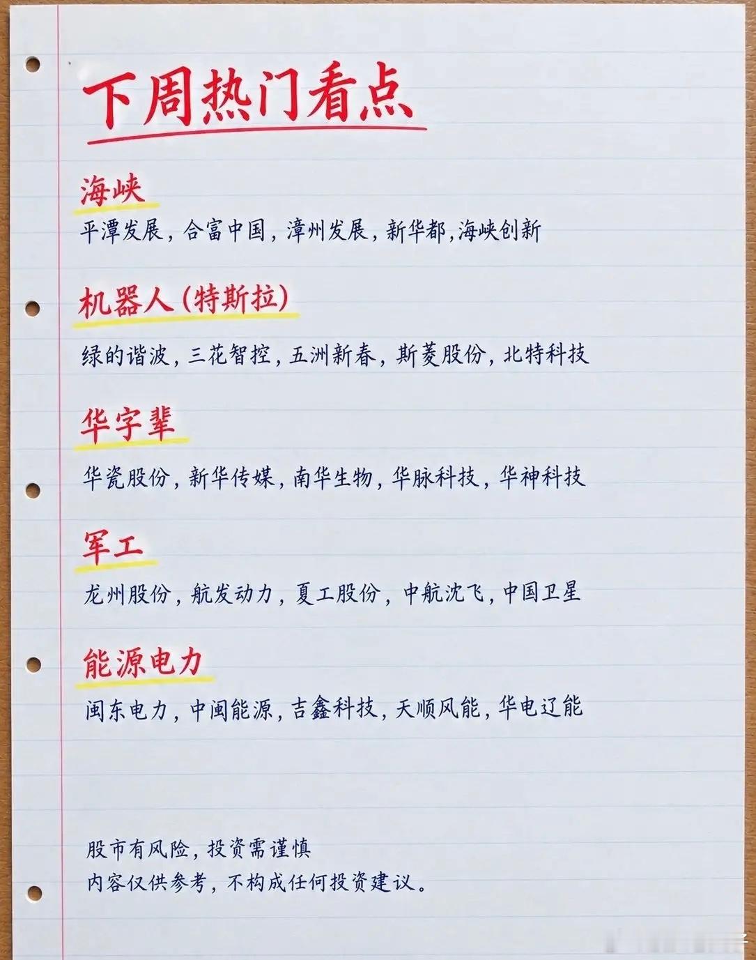 下周热门看点，五大主线方向整理周末梳理好了下周值得重点留意的几大主线，市场热点轮