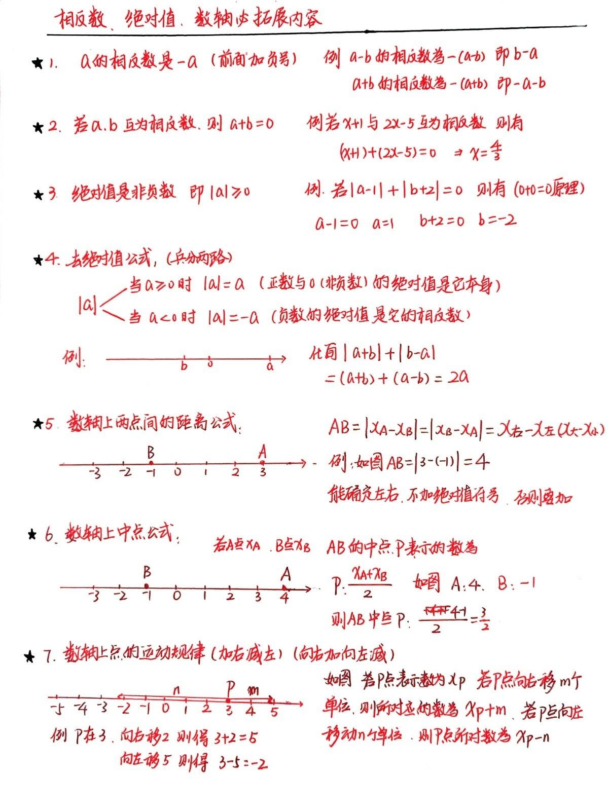 初一数学重中之重，数轴与绝对值重要知识点以及拓展内容，经典例题。这算是初一数学上