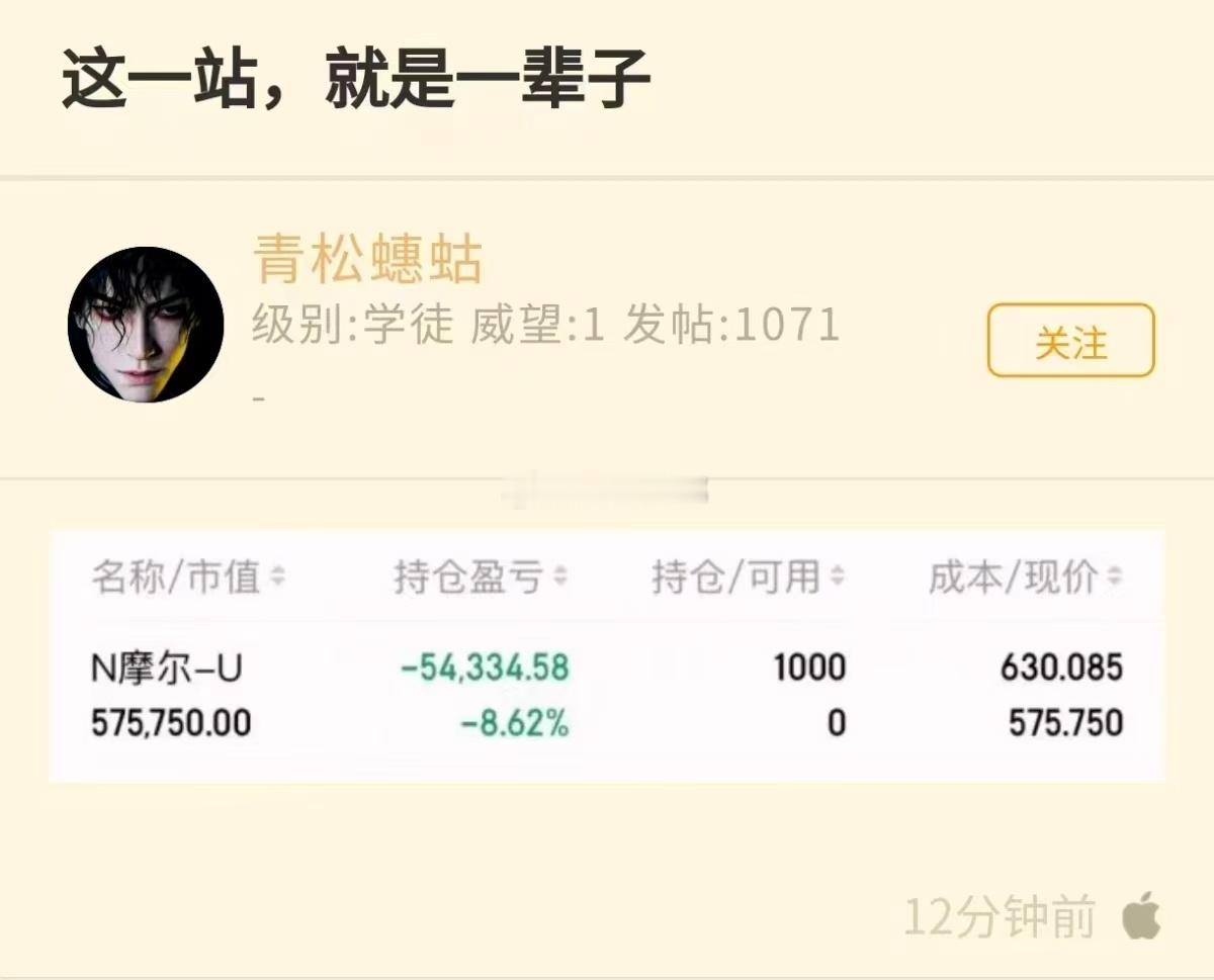 追高摩尔线程，得等多久解套啊