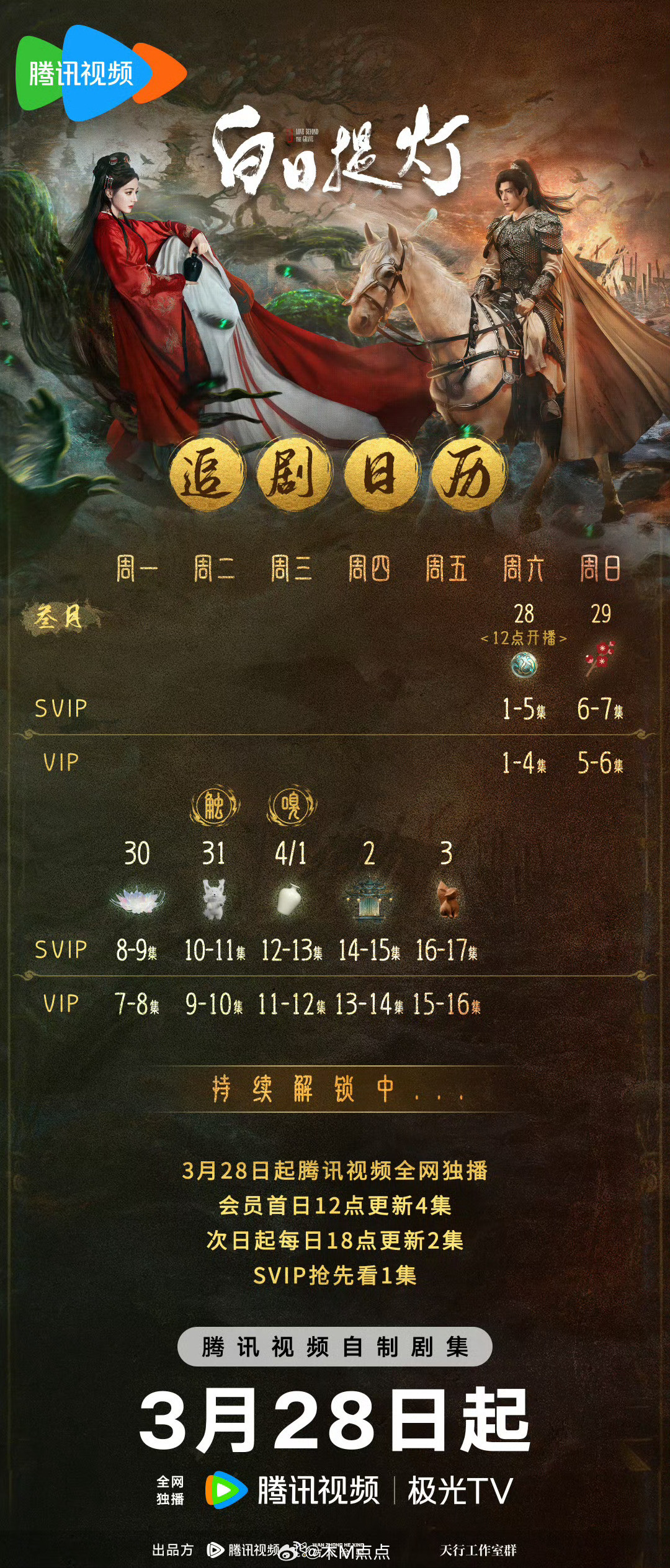 迪丽热巴、陈飞宇主演的白日提灯追剧日历只出了第一周，连更不断更到清明假期，这个档