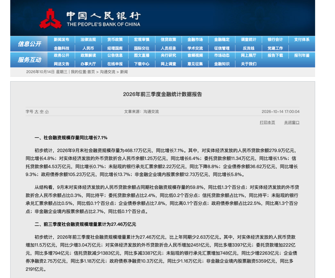央行发布重要数据, 专家解读来了