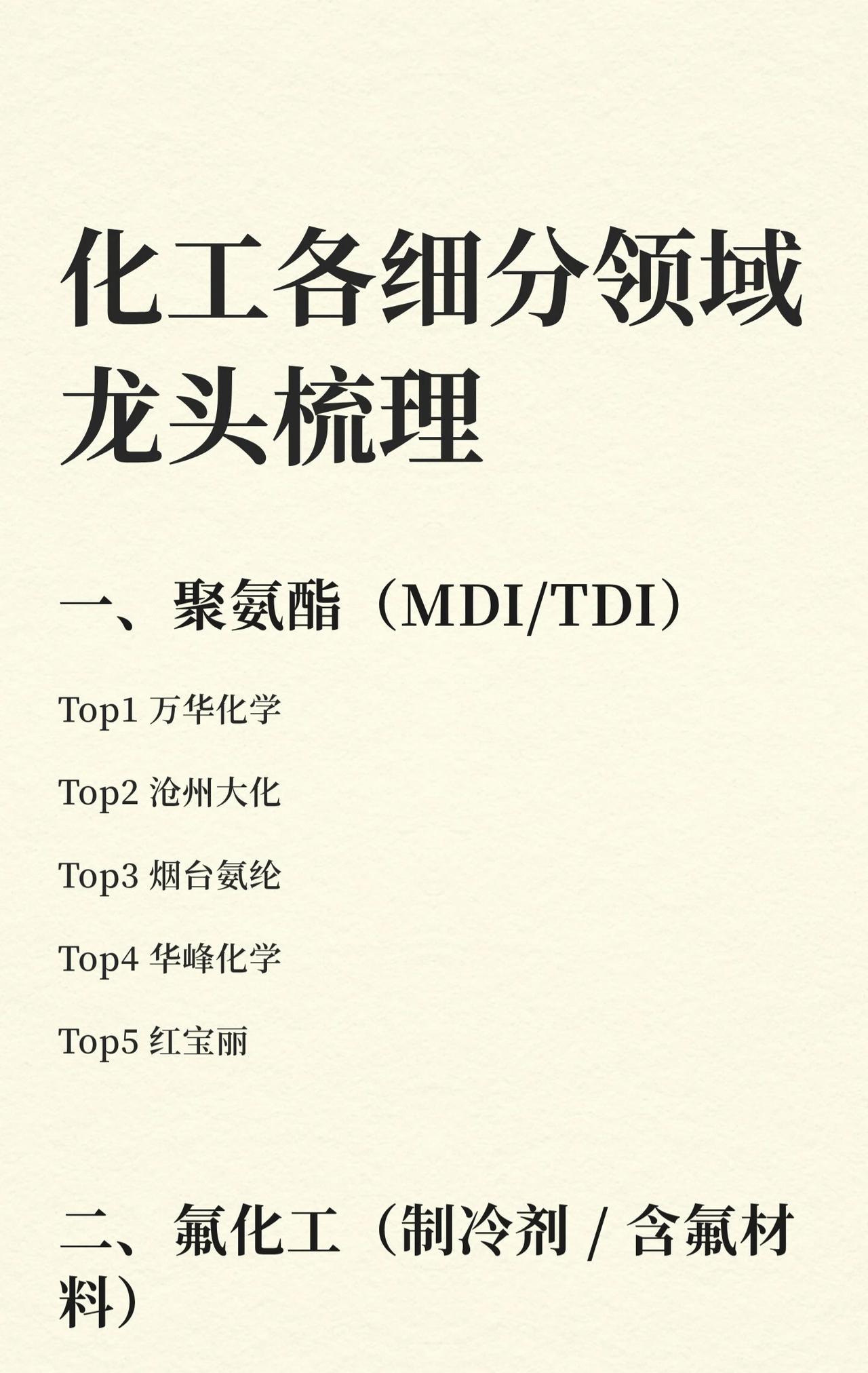 这份“化工各细分领域龙头梳理”总结了19个化工细分领域及其Top5龙头企业，涵盖