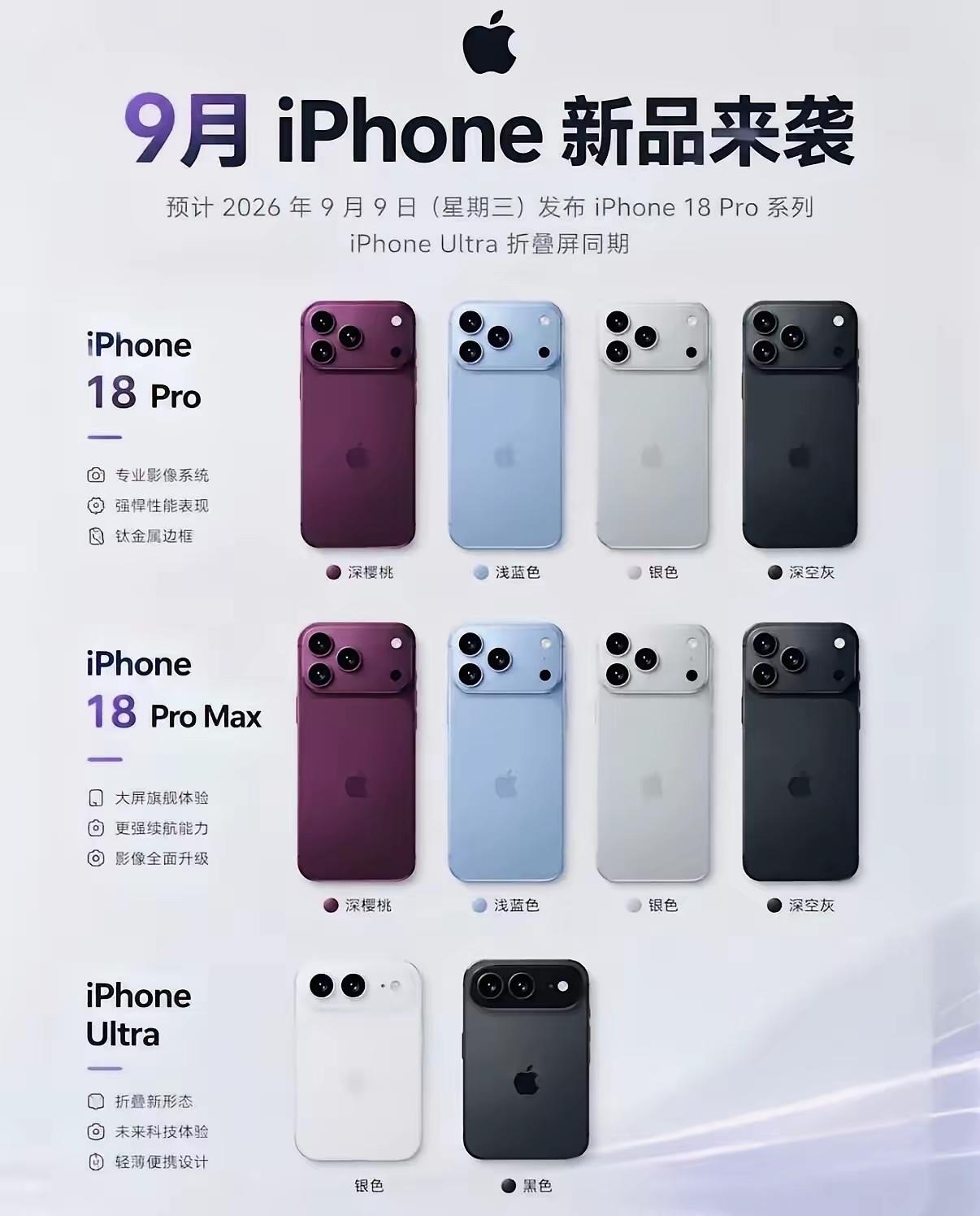 iPhone18Pro系列9月来袭折叠Ultra同步登场网传苹果将于20