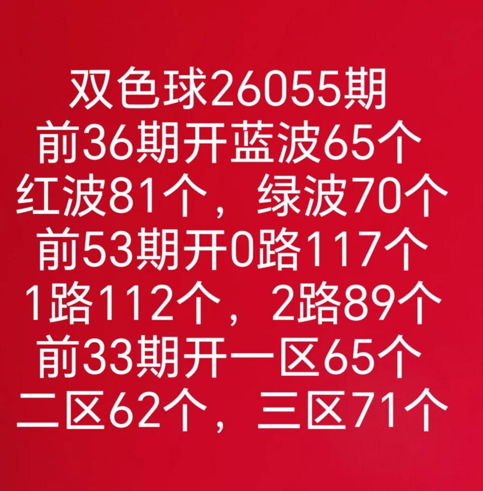 大乐透和七乐彩开奖数据有号开出