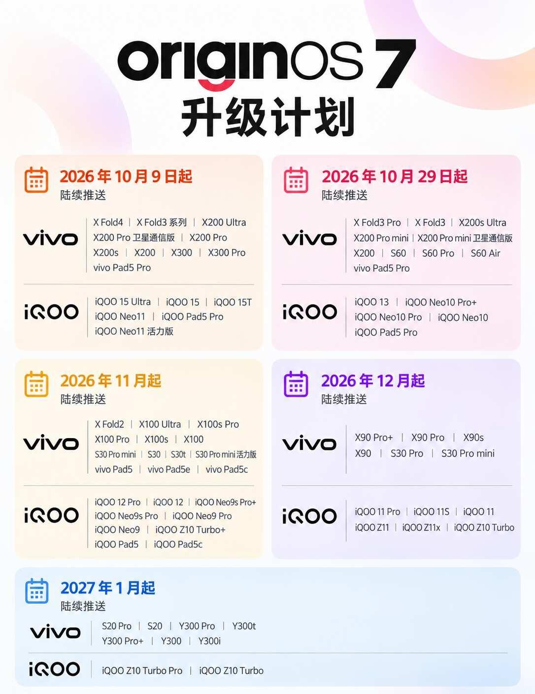 OriginOS7升级时间表来了OriginOS7升级计划已经排上日程，首