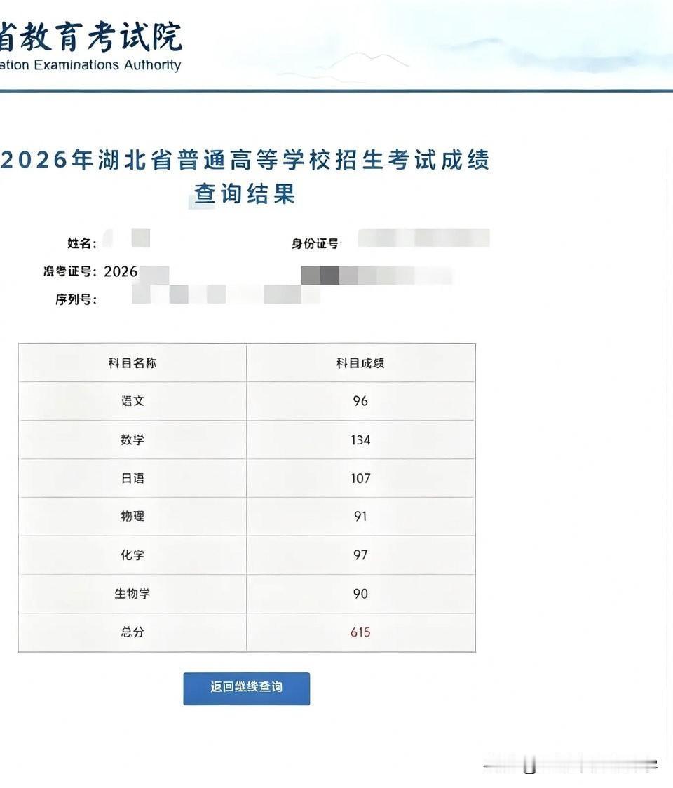 2026年湖北高考分数揭晓，又是一名被双语耽误的数学学霸，理科成绩都很顶，数学1