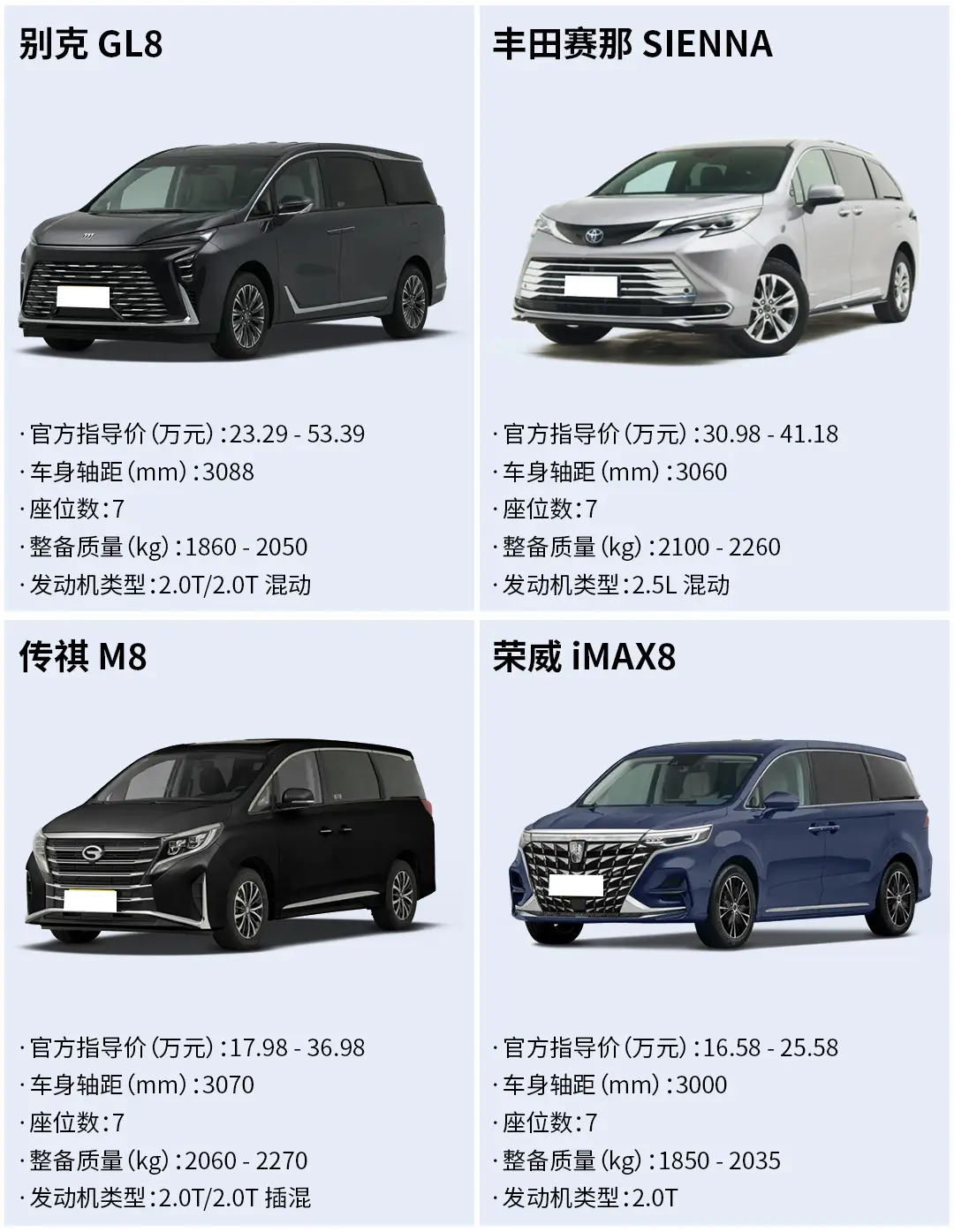 充足轴距舒适七座 MPV，柔和驾乘质感适配老人小孩全家出行