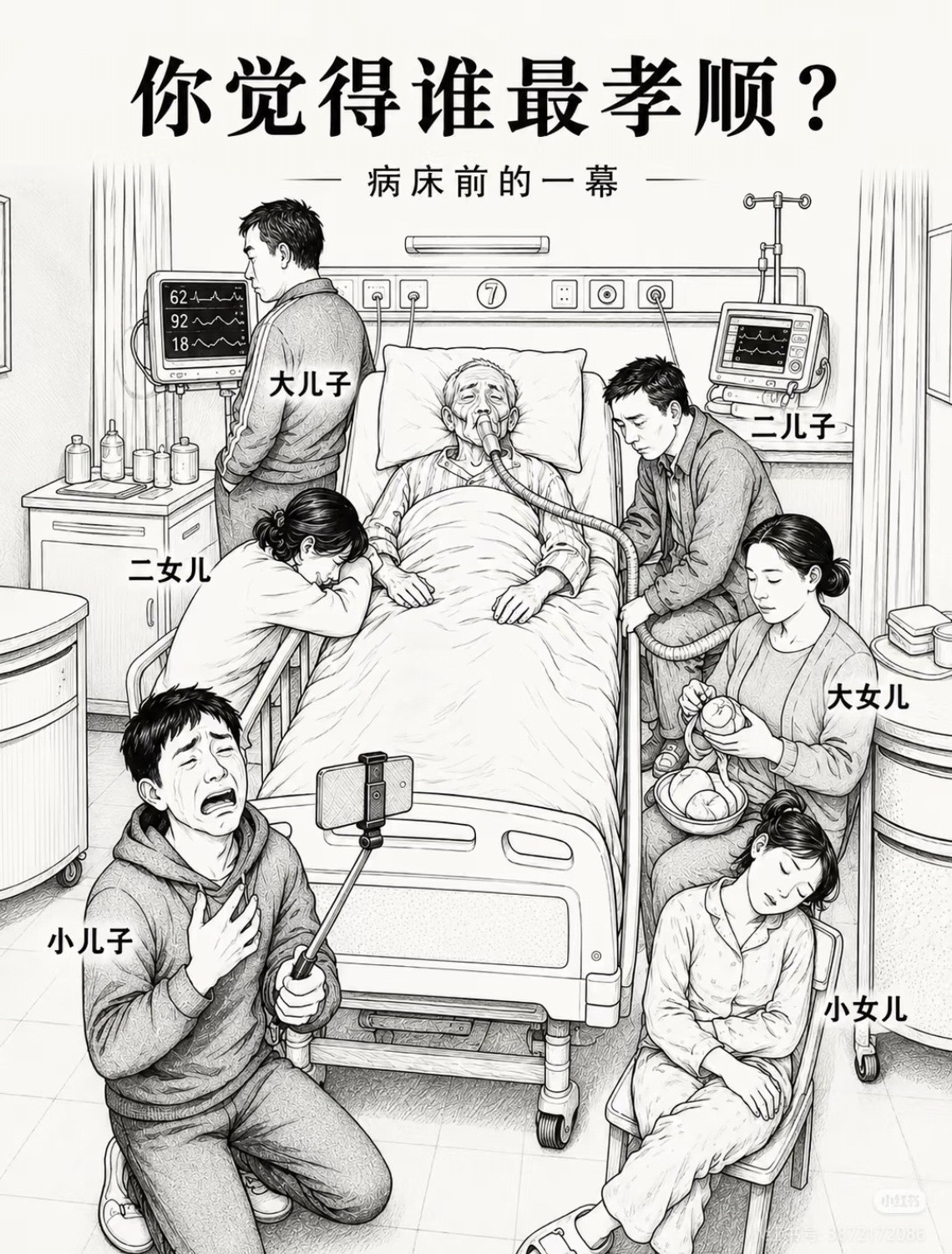 这里面有谁是真孝顺？