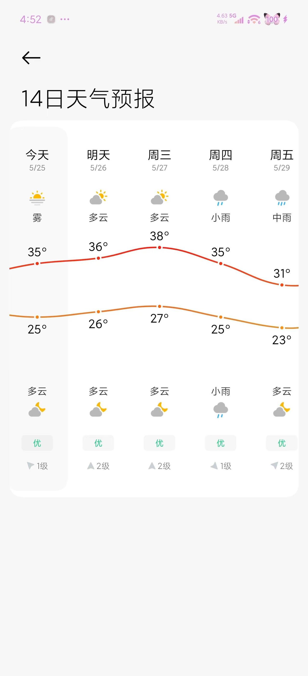 福建你把我当剩菜呢凉了又热热了又凉第一只台风不来福建瞧不起你😡👉🤡