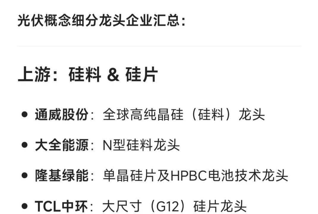 光伏产业链细分龙头全梳理上游：硅料&硅片-通威股份：全球高纯晶硅领域领军者-