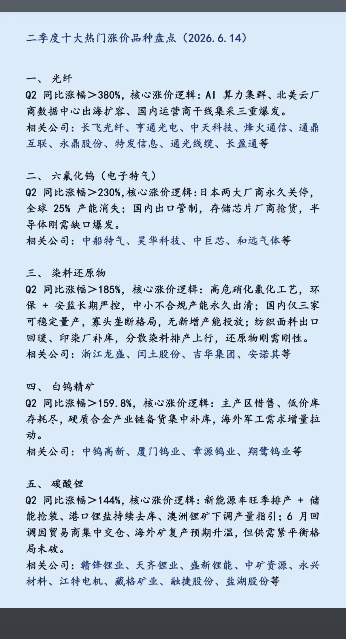 十大热门涨价题材——业绩才是王道！1.光纤光缆2.六氟化钨3.染料还原物