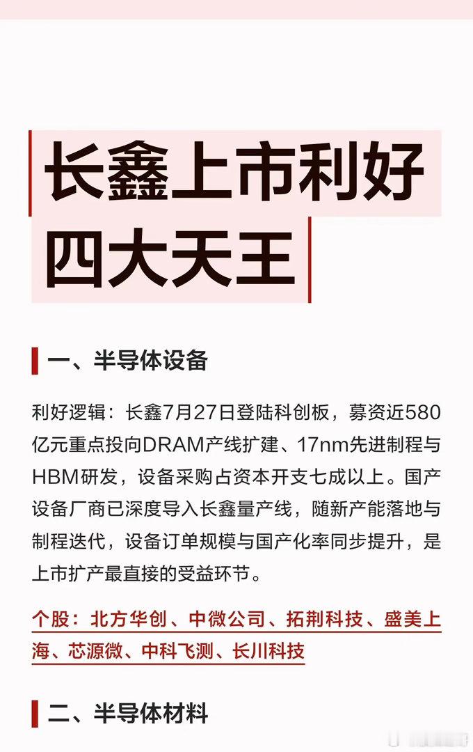 长鑫存储7.27上市！四大受益产业链完整梳理国内存储核心龙头长鑫存储将于7月27