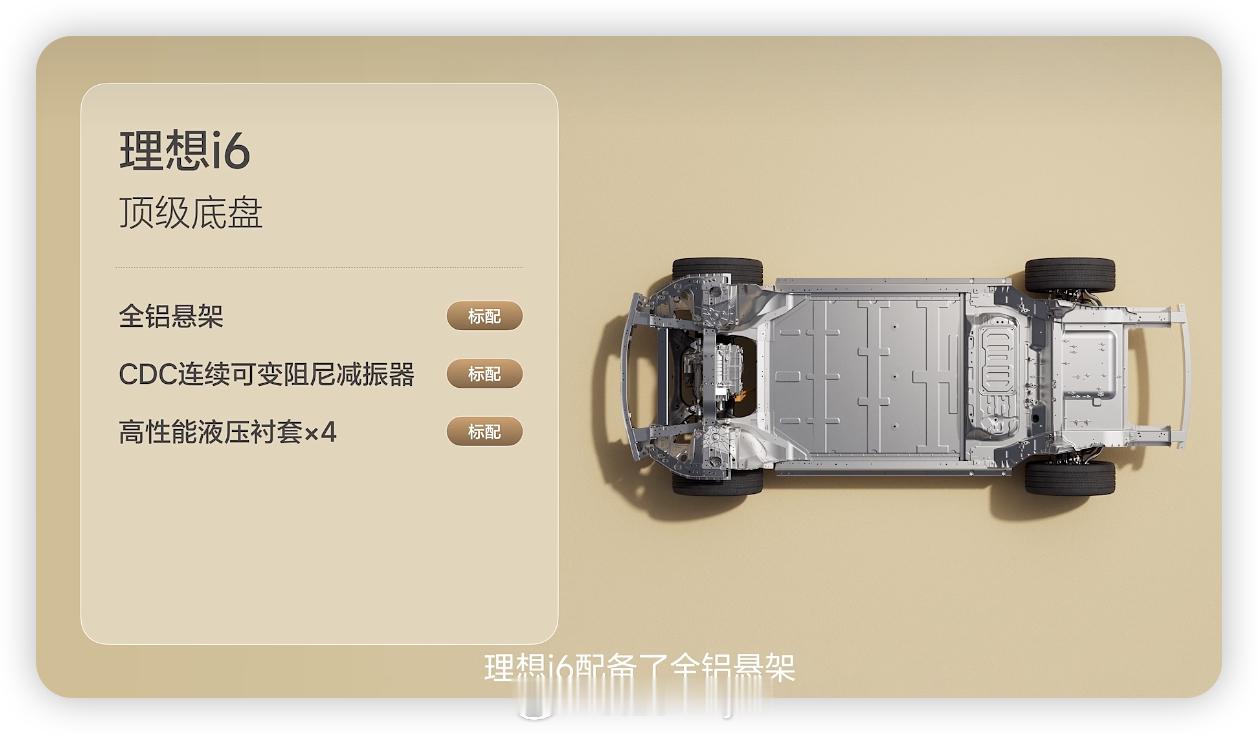 为什么理想i6这么好开作为准车主，这也是我关心的。当然聊这个话题咱也得弄清楚，