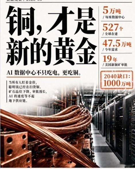 铜，才是新的黄金。而且这事儿，现在居然没人注意。建一个AI数据中心，需要耗费多少