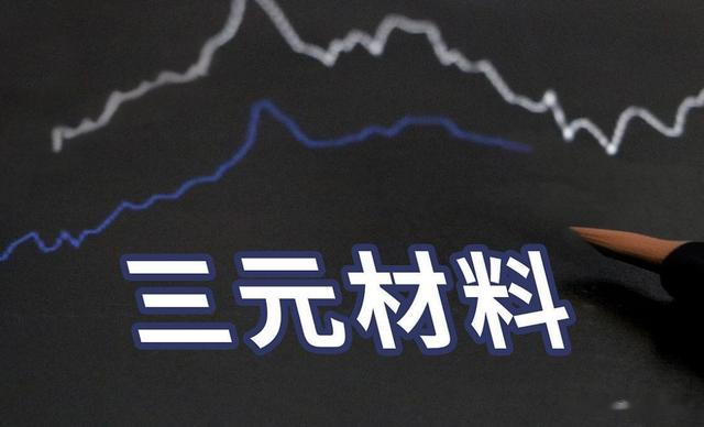 140亿锂电超级大单落地