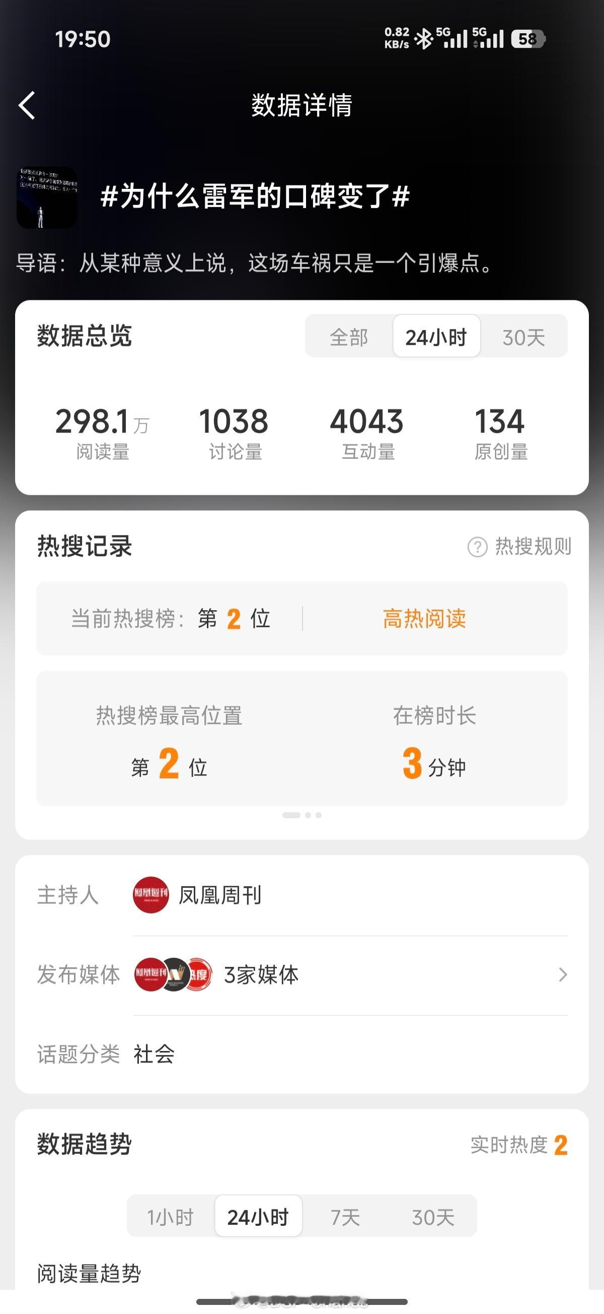 空降热搜第一的话题为什么雷军的口碑变了让我们看看这次攻击新能源厂商和企业家会不会