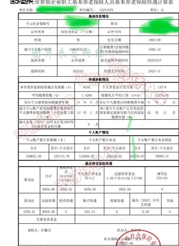 重庆养老金！当一个人所在环境大部分是低养老金时，就会认为两三千是正常。而当周围