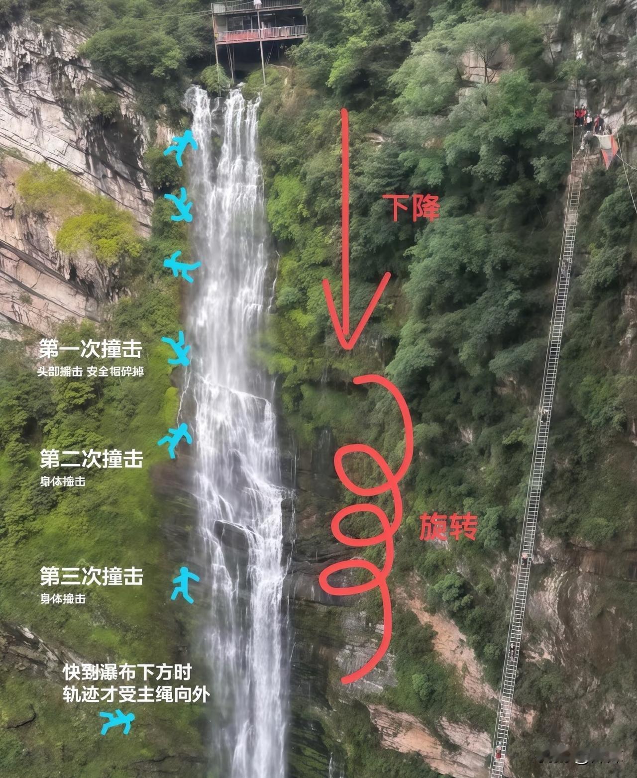 家属已经和解了，但网友质疑孩子真可怜，这也能和解，16岁女游客高空荡秋千坠亡事件