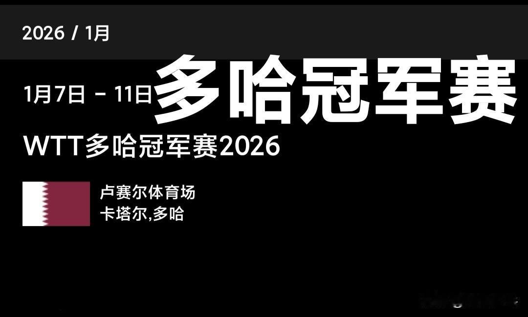 女单参赛名单：12.29王曼昱🇨🇳、陈幸同🇨🇳、蒯曼🇨🇳、王艺迪?