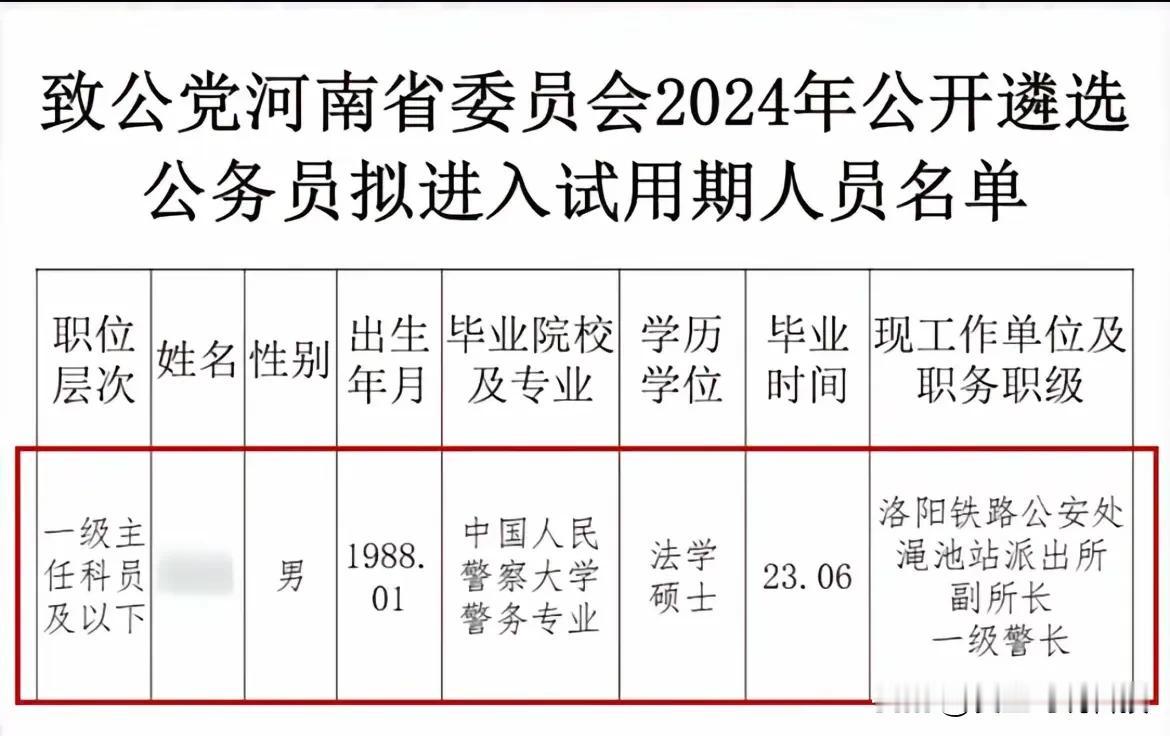 致公党河南省委员会2024年公开遴选公务员拟进入试用期人员名单