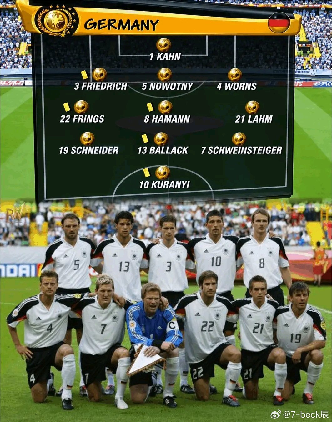 2004年欧洲杯的德国队阵容德国球迷俱乐部​​​