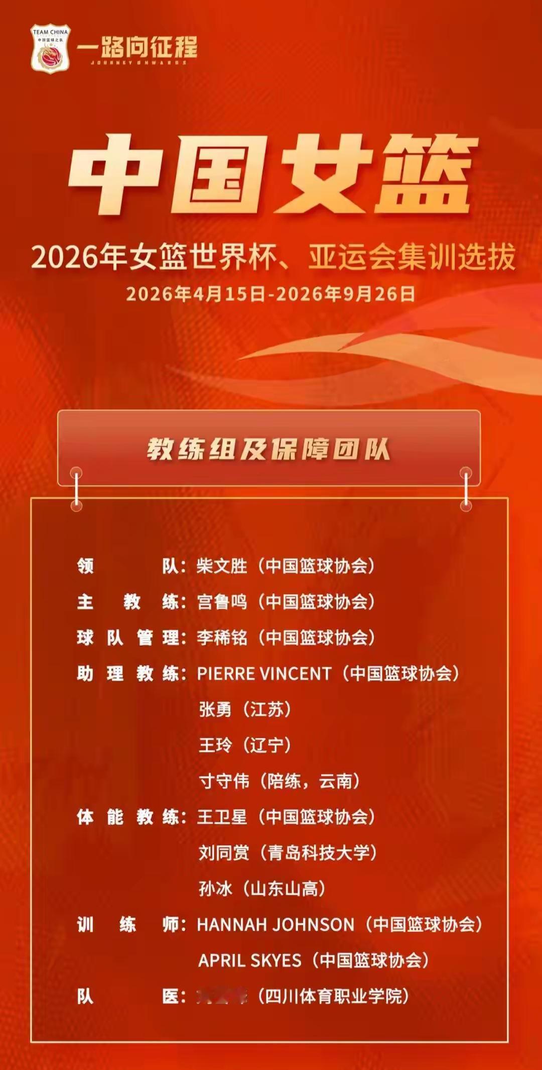 为了今年的女篮世界杯和亚运会，宫指导的中国女篮，公布最新一期的集训名单，有