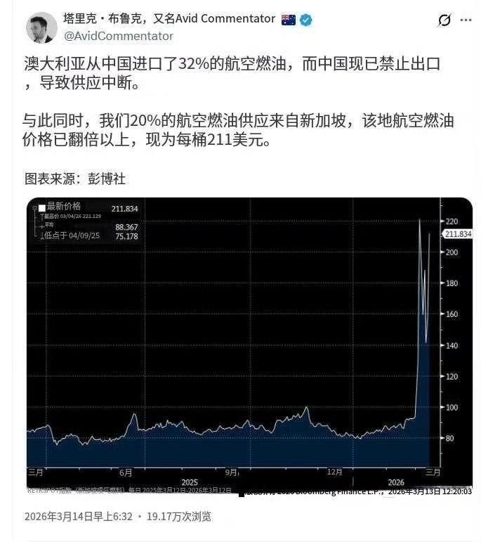 倒反天罡，资源出口囯被资源进口囯闪到了腰！很简单，石油加工属于工业品，很多国