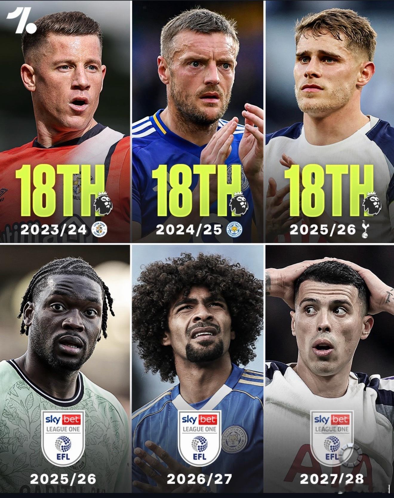 如果热刺最终以英超第18名的成绩降级。有一个魔咒就是：过往两个赛季，以英超第