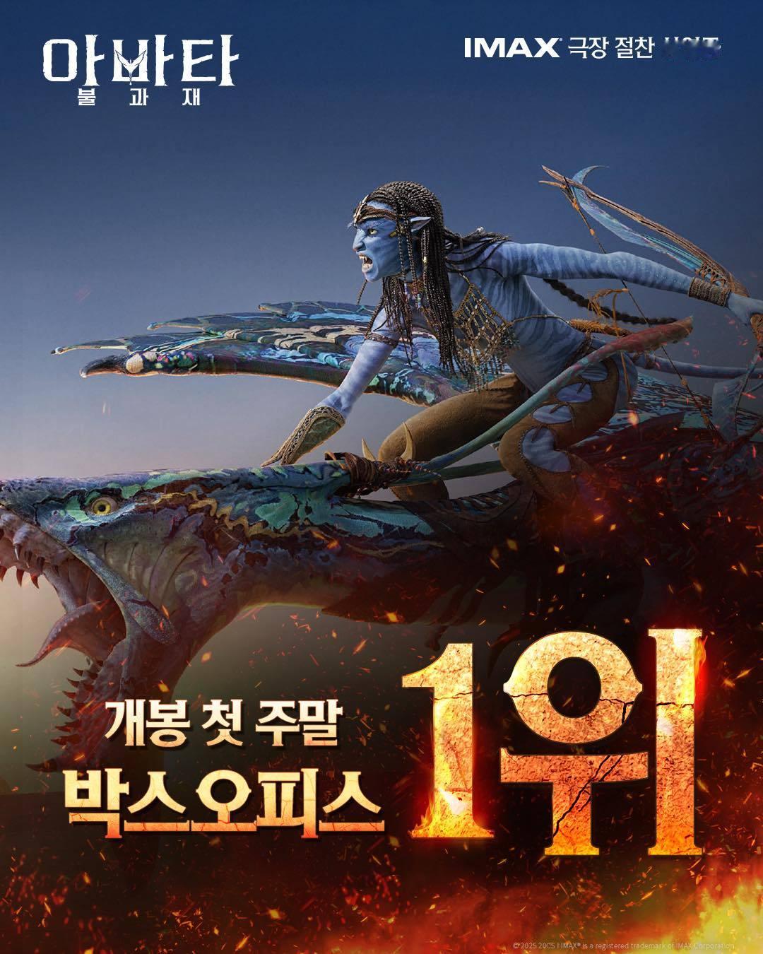 2025年第51周韩国票房：1.《阿凡达3》开画夺冠，首周观影人次174万，开