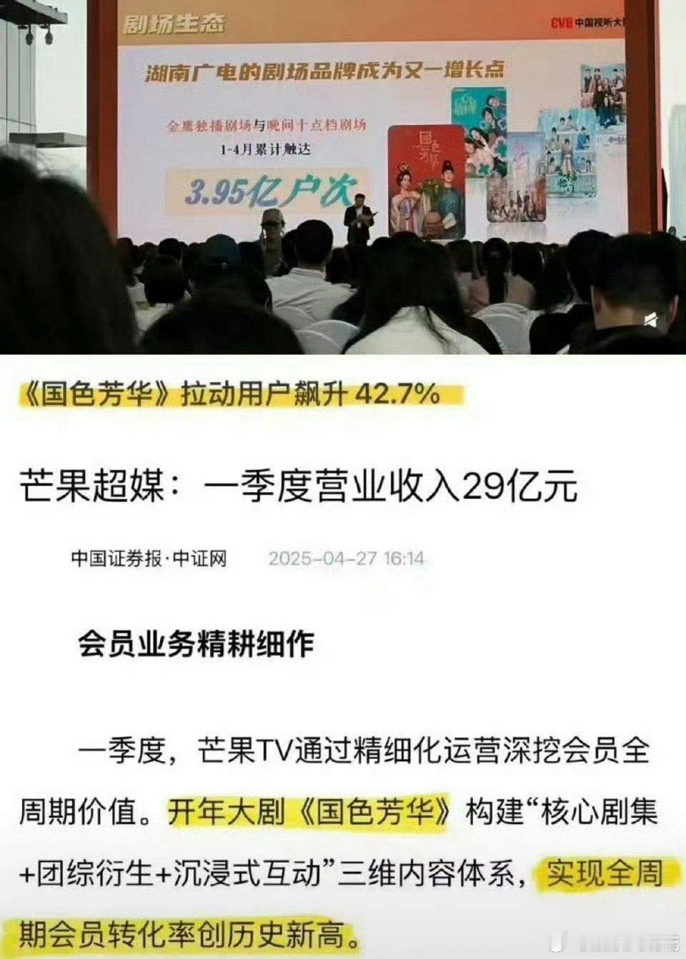 不知道啊，这就是史冠吧杨紫国色芳华拉动芒果用户飙升42.7%！