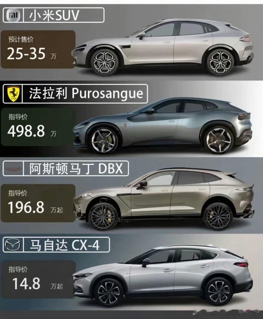 陈震发法拉利如果这样的话，我就必须献祭出这2张图了！！！大大方方对比到底谁像谁？