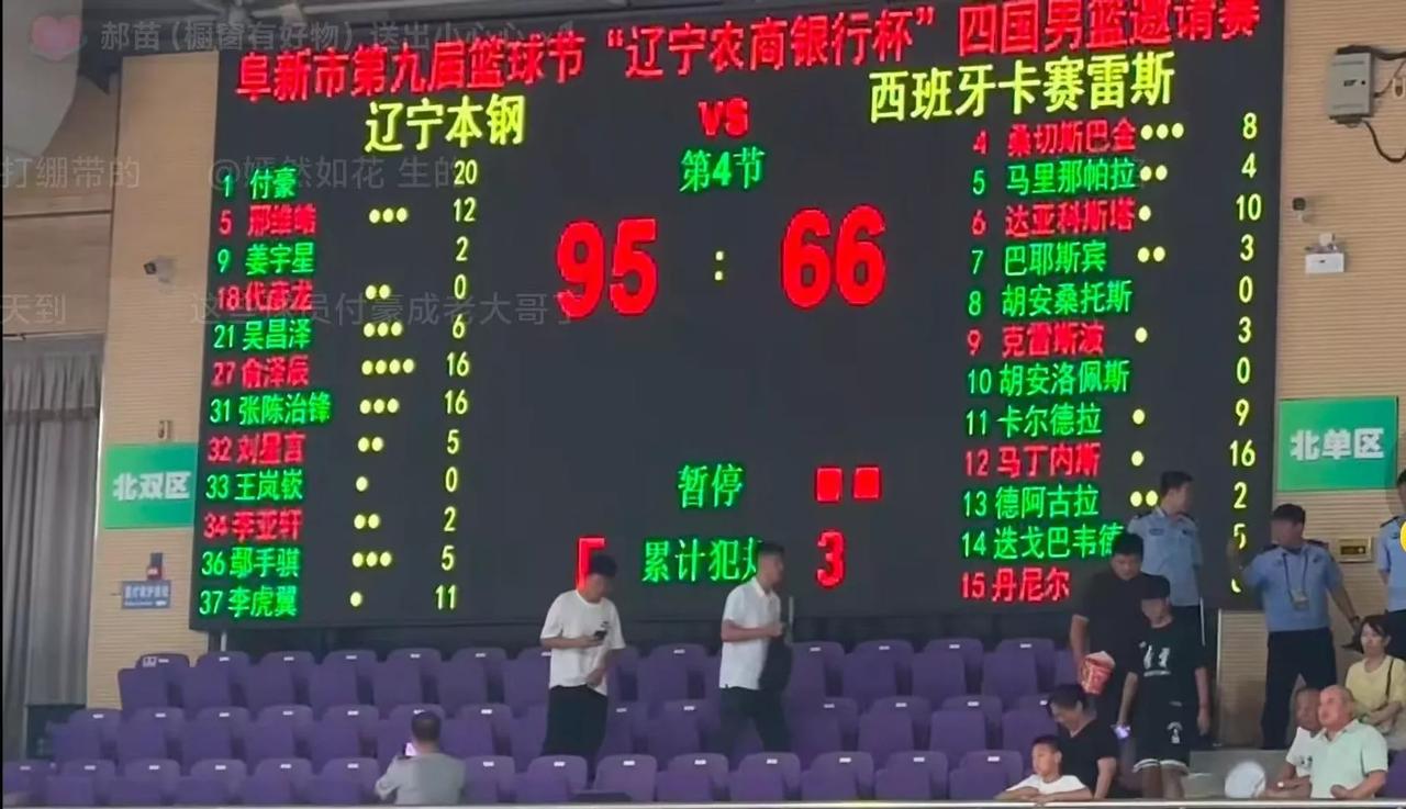 辽宁95：66大胜西班牙卡塞雷斯！说说我对这届阜新篮球四国邀请赛的看法，我觉得