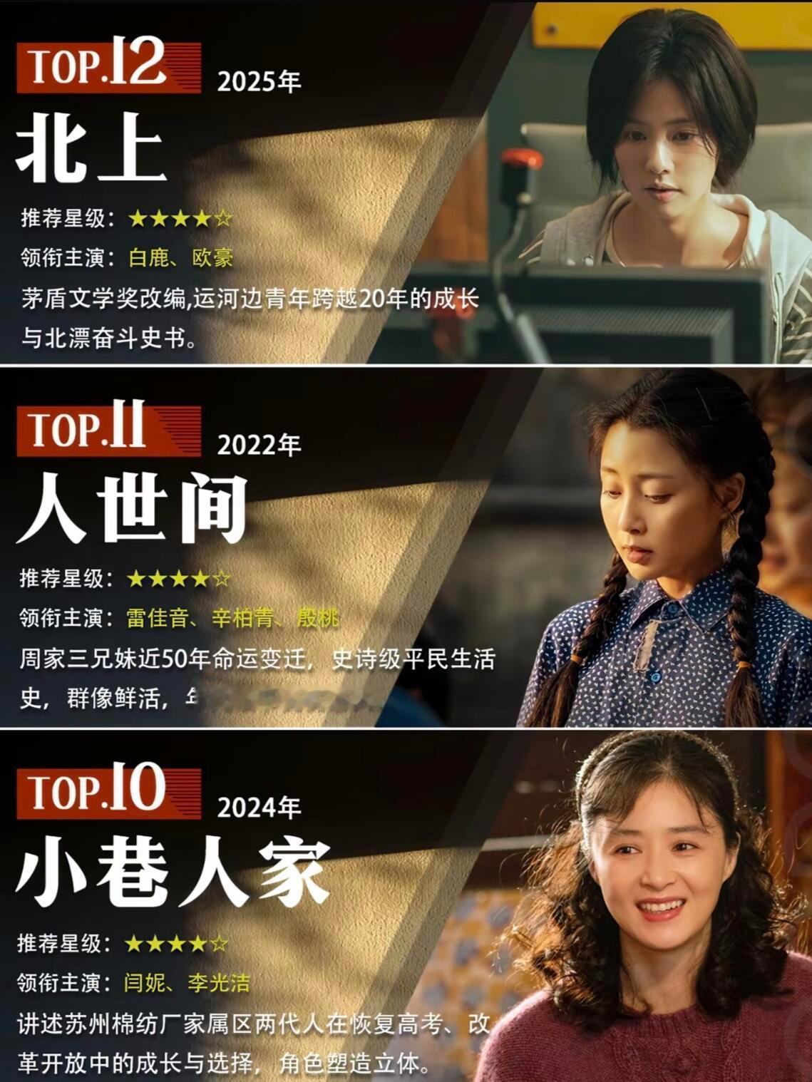 中国年代剧TOP12，一口气追完！​​​