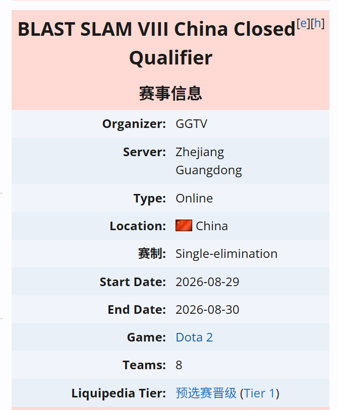 DOTA2TI15之后，9月中旬将开始新赛季的比赛，最早开始的是9月17日的