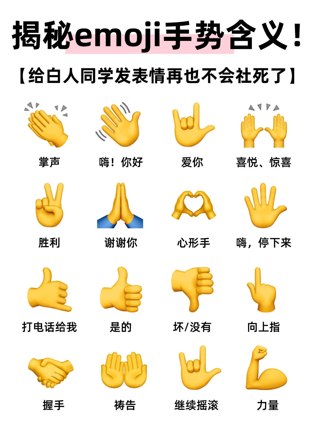 揭秘emoji手势的真实含义，千万别用错了！