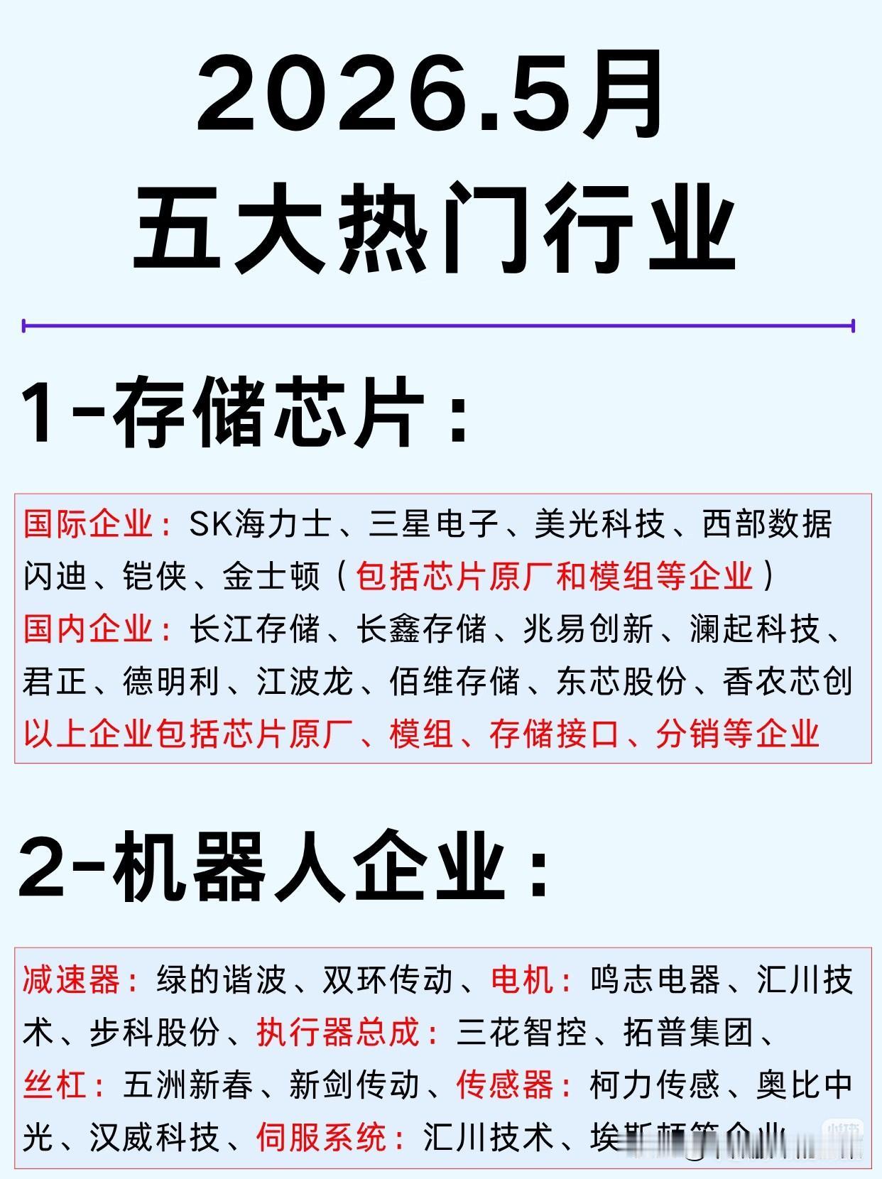 2026年五大黄金赛道深度拆解：从供应链到投资机会市场轮动从不缺席，但真正