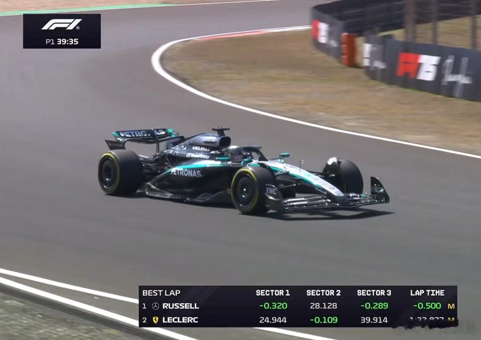 2024F1上海站，最快的是维斯塔潘的1:33.660今年一开始练习，拉塞尔一下