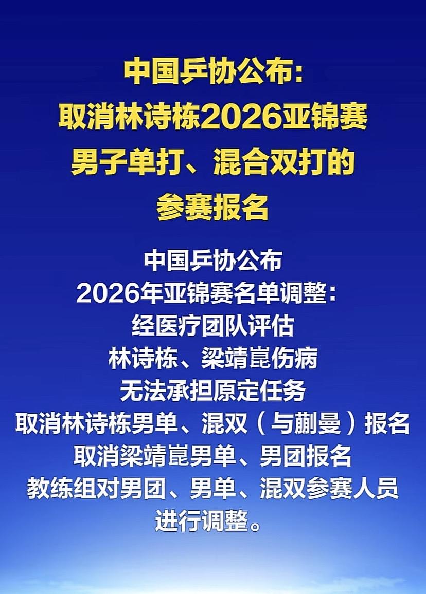 林诗栋被中国乒协取消男子单打、混合双打的参赛报名！匪夷所思的是，既然是伤病，