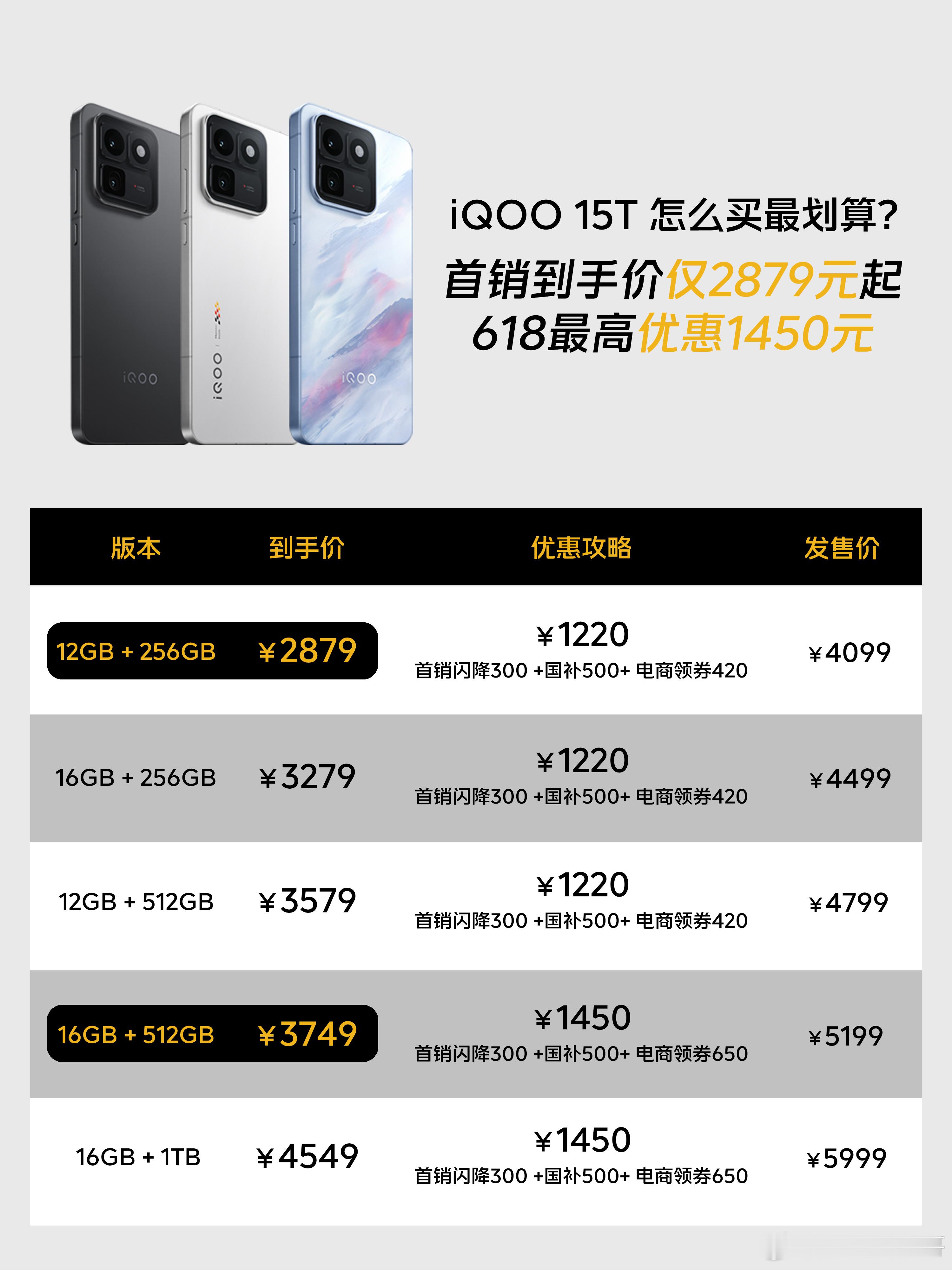 iQOO15T兄弟们，价格出来了，iQOO15T夯爆了，竟然做到了3000