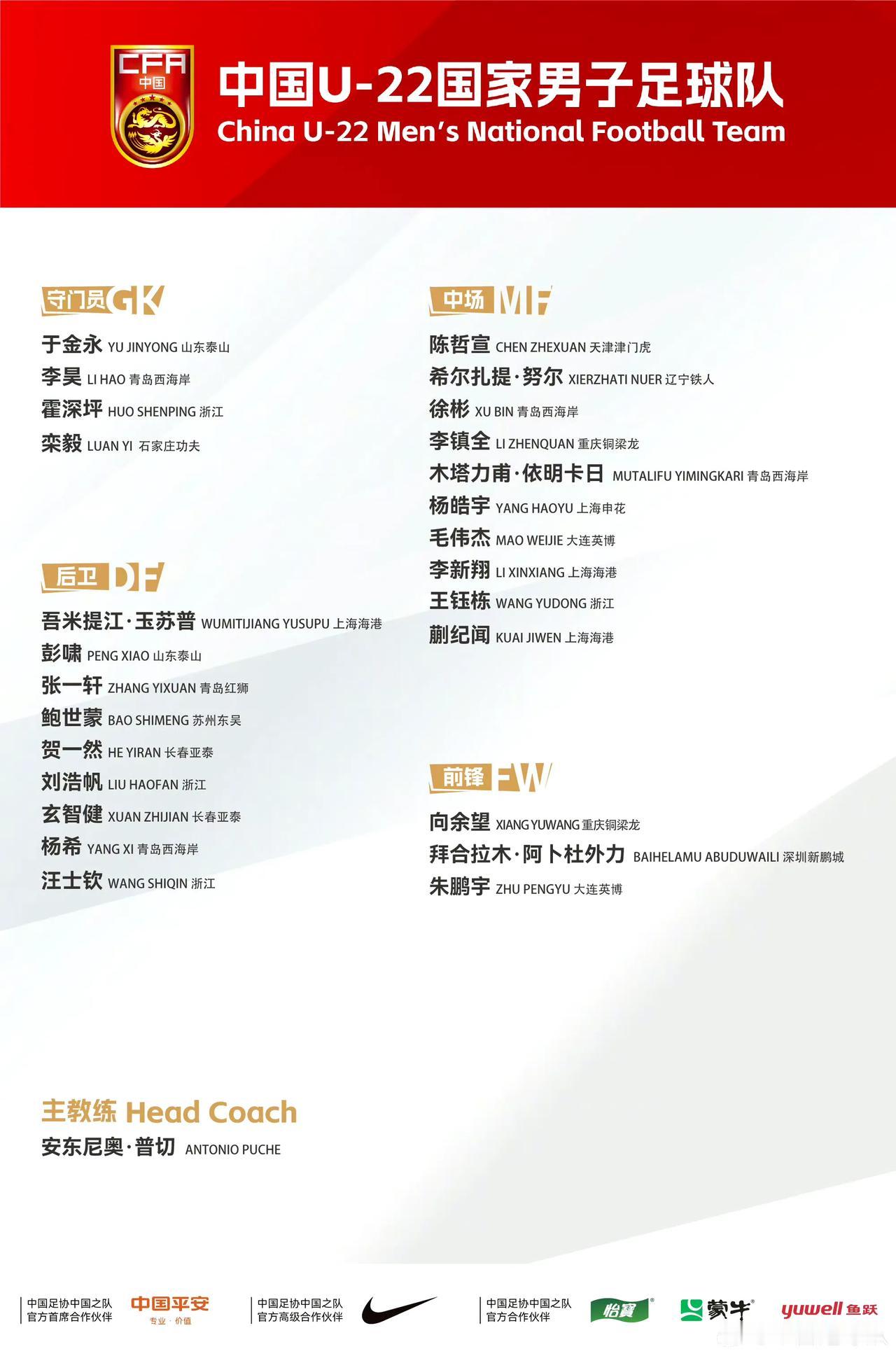 U22国家队集训名单今天公布，泰山队两人入选，二人无缘出战国安。按照集训时间，