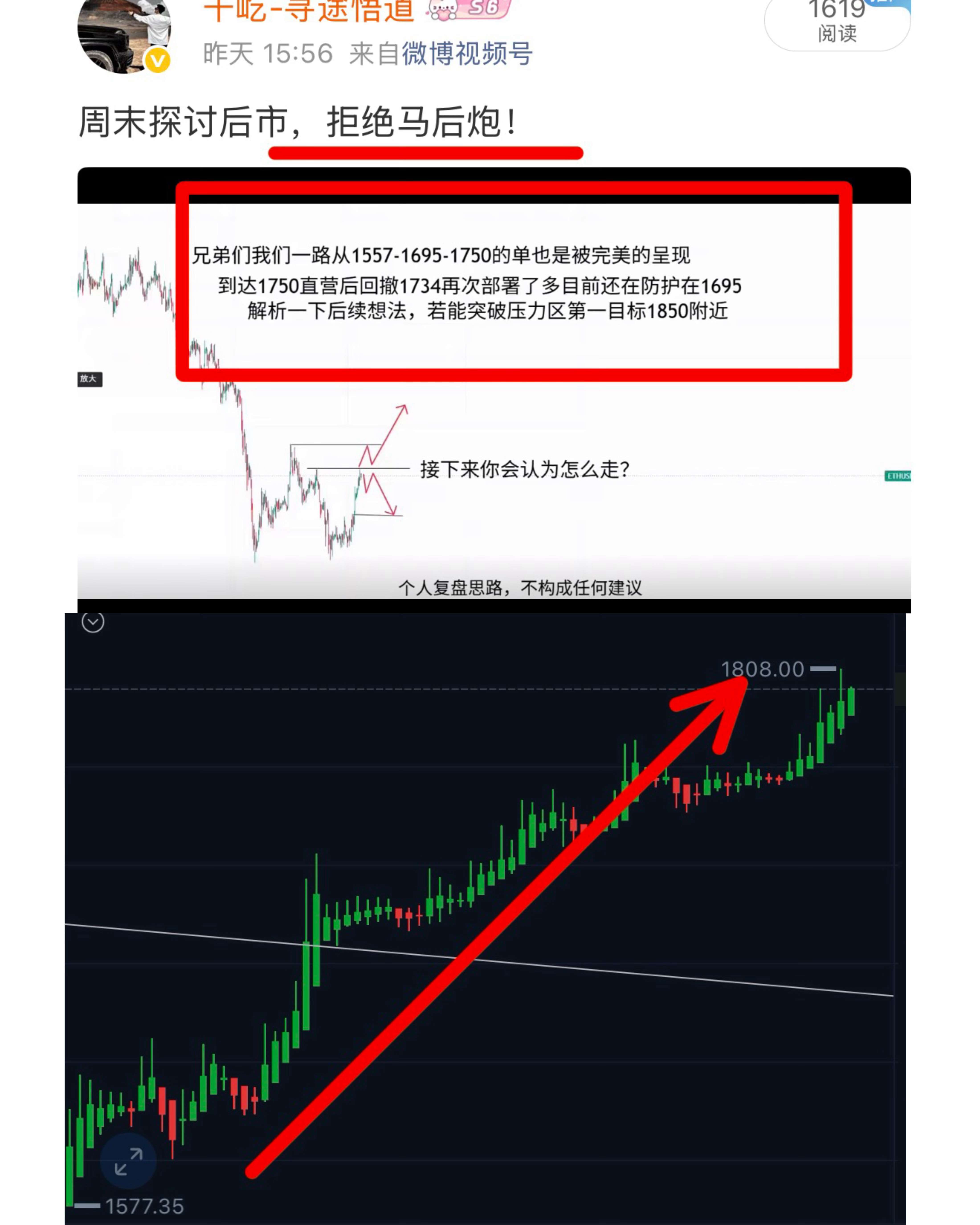 这一路难免遭到质疑？不负所望预期中，后续自行把握！！！比特币数字币