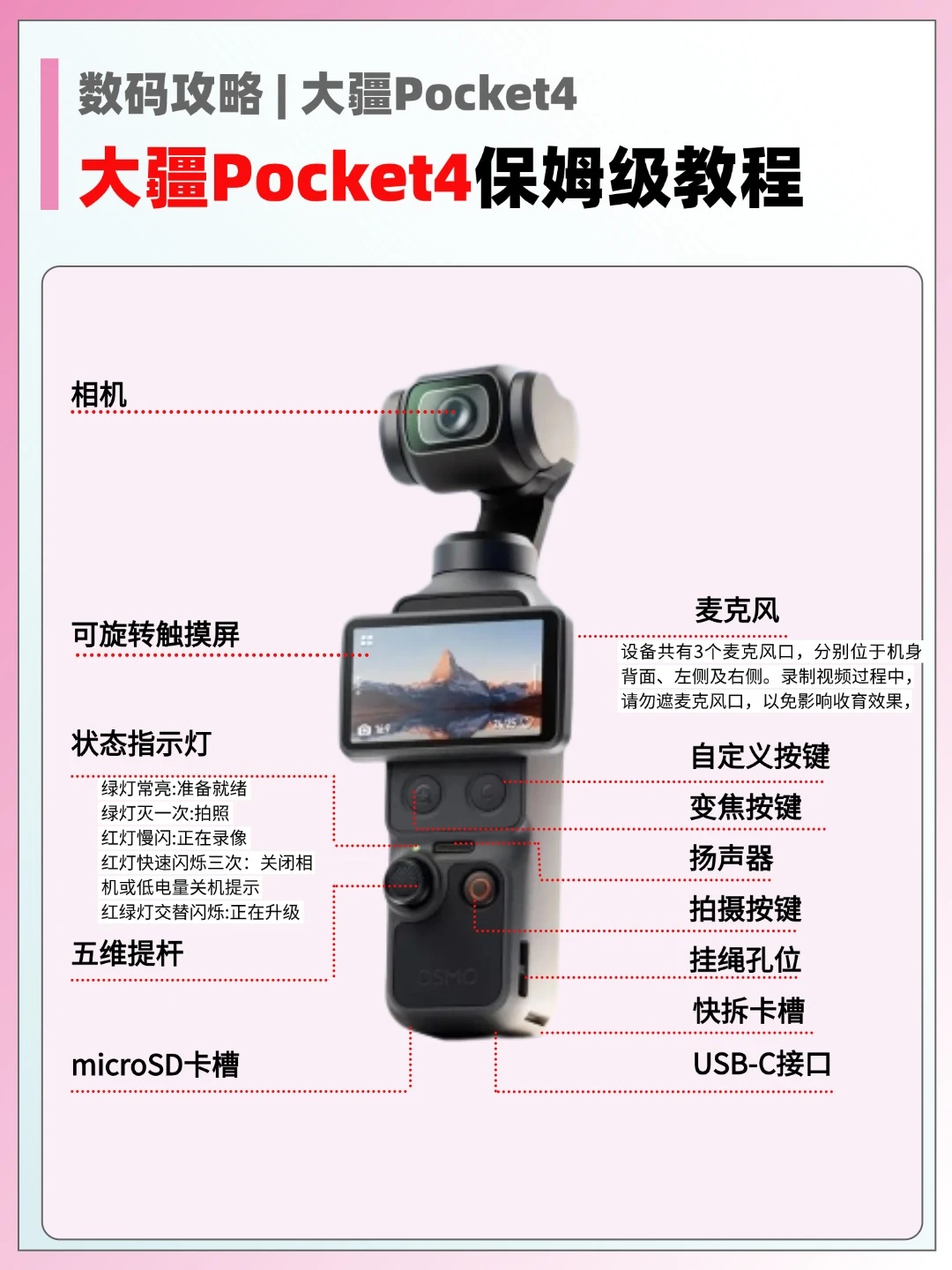 大疆Pocket4保姆级教程✨,赶紧学