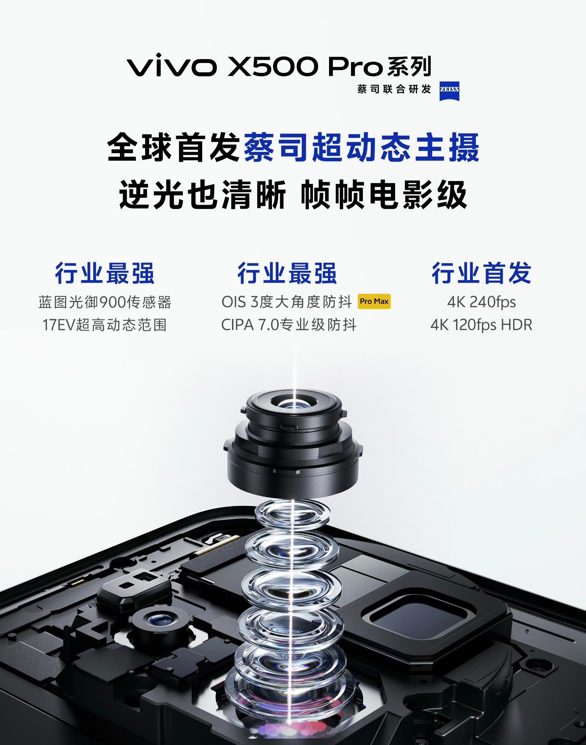 手机影像大战又双叒叕要开始了么？说句实话，今年的ultra其实狠狠让我这个手机