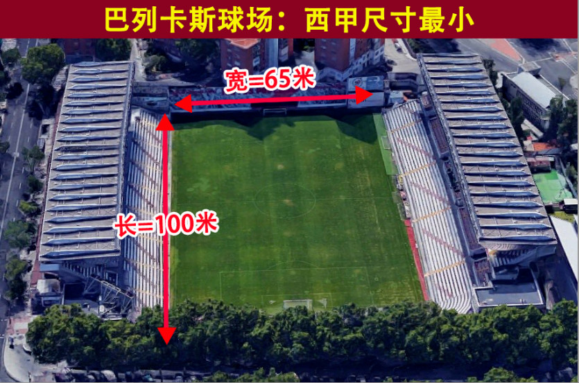 继续来来给大家分享一场晚上的西甲，这个巴列卡诺主场打阿拉维斯。巴列卡诺最近两个赛