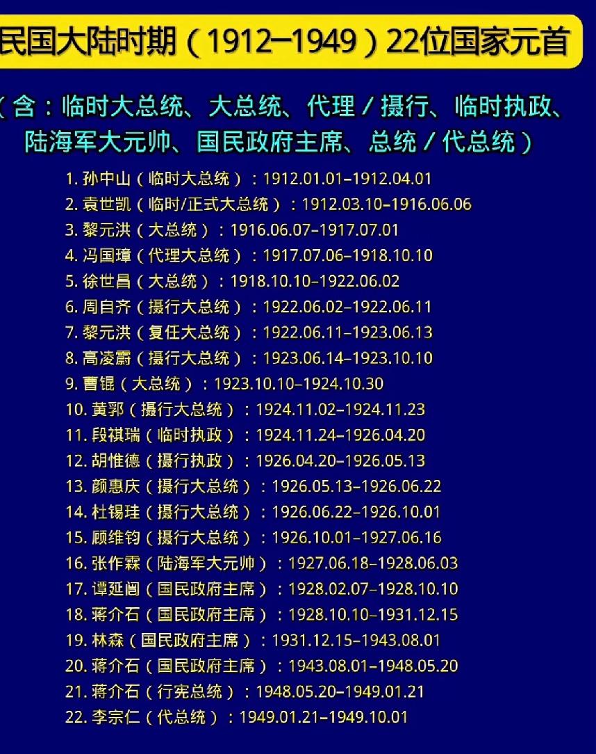 民国时期的22位国家元首一览表1911年辛亥革命推翻了清王朝