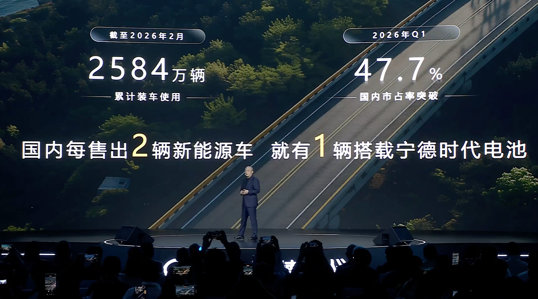 国内每卖2辆，就有1辆是宁德时代。恐怖的市占率！