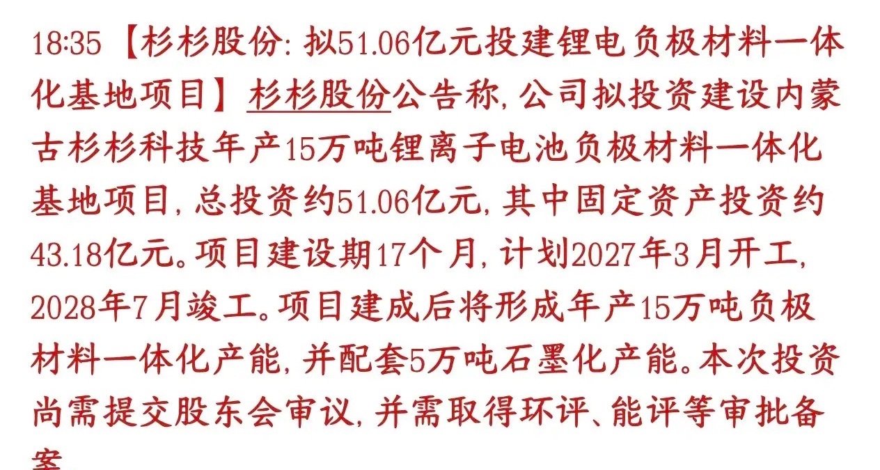 锂电池板块来利好消息了，龙头扩产再次催化板块杉杉股份打算砸51.06亿，在内蒙古