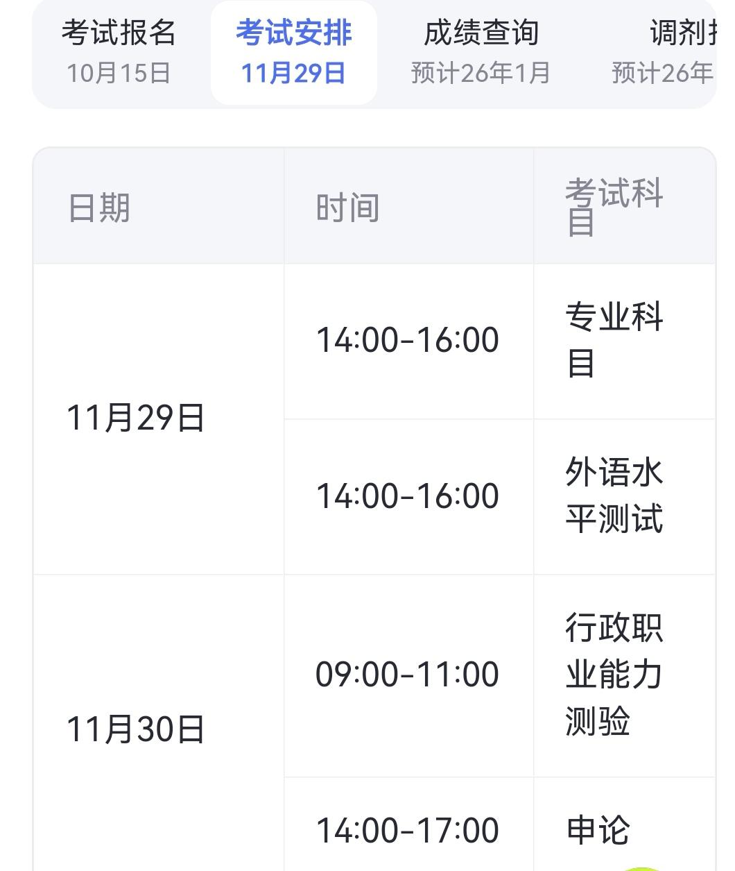 国考今天开始了，2026年国家公务员考试（国考）报名人数达到‌371.8万人‌，