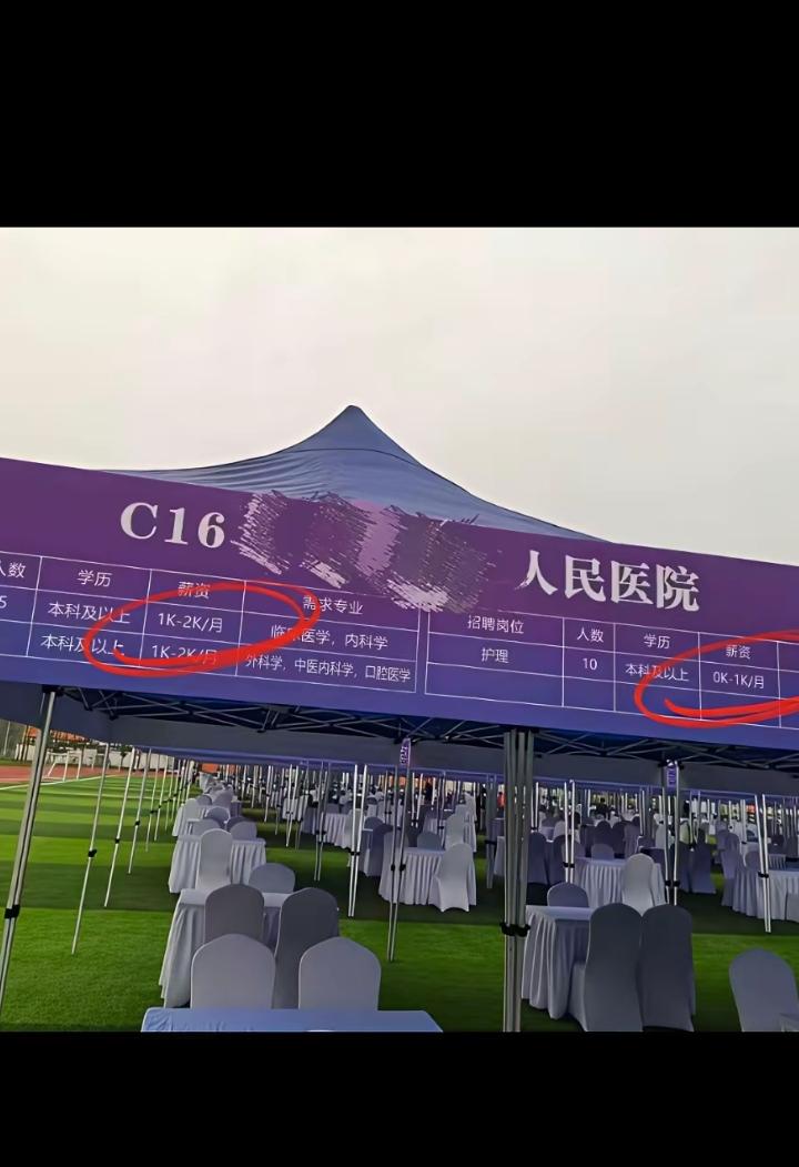 南方某医院招聘护理专业本科生，在薪资一栏是0K-1K／月，不懂就问：这个0K-1