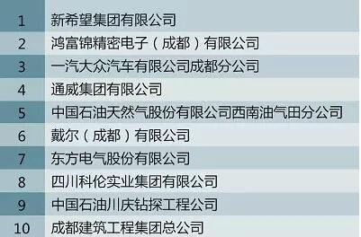 华为成都研究所_成都华为收入(2)